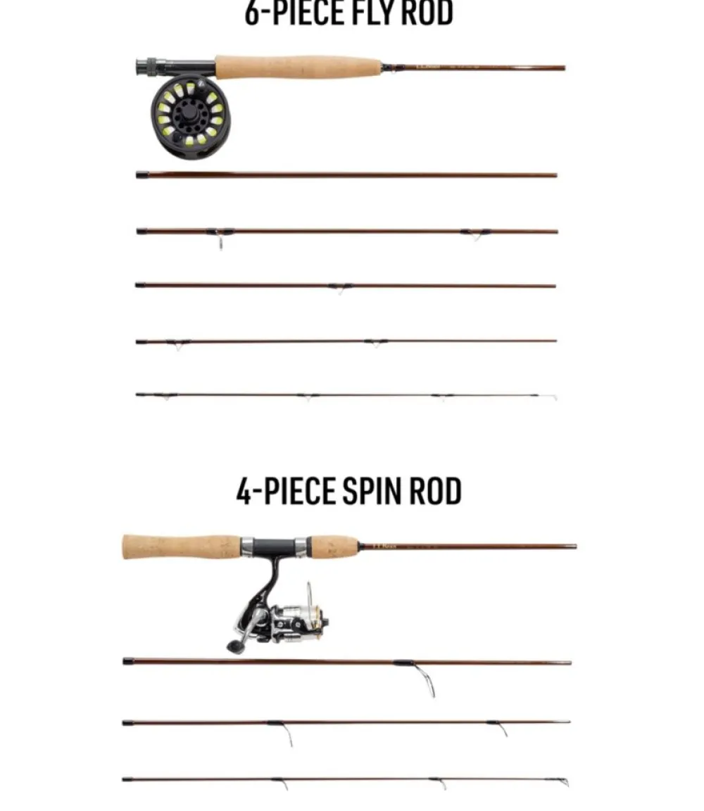 " Spin/Fly Outfit"-L.L.Bean Store